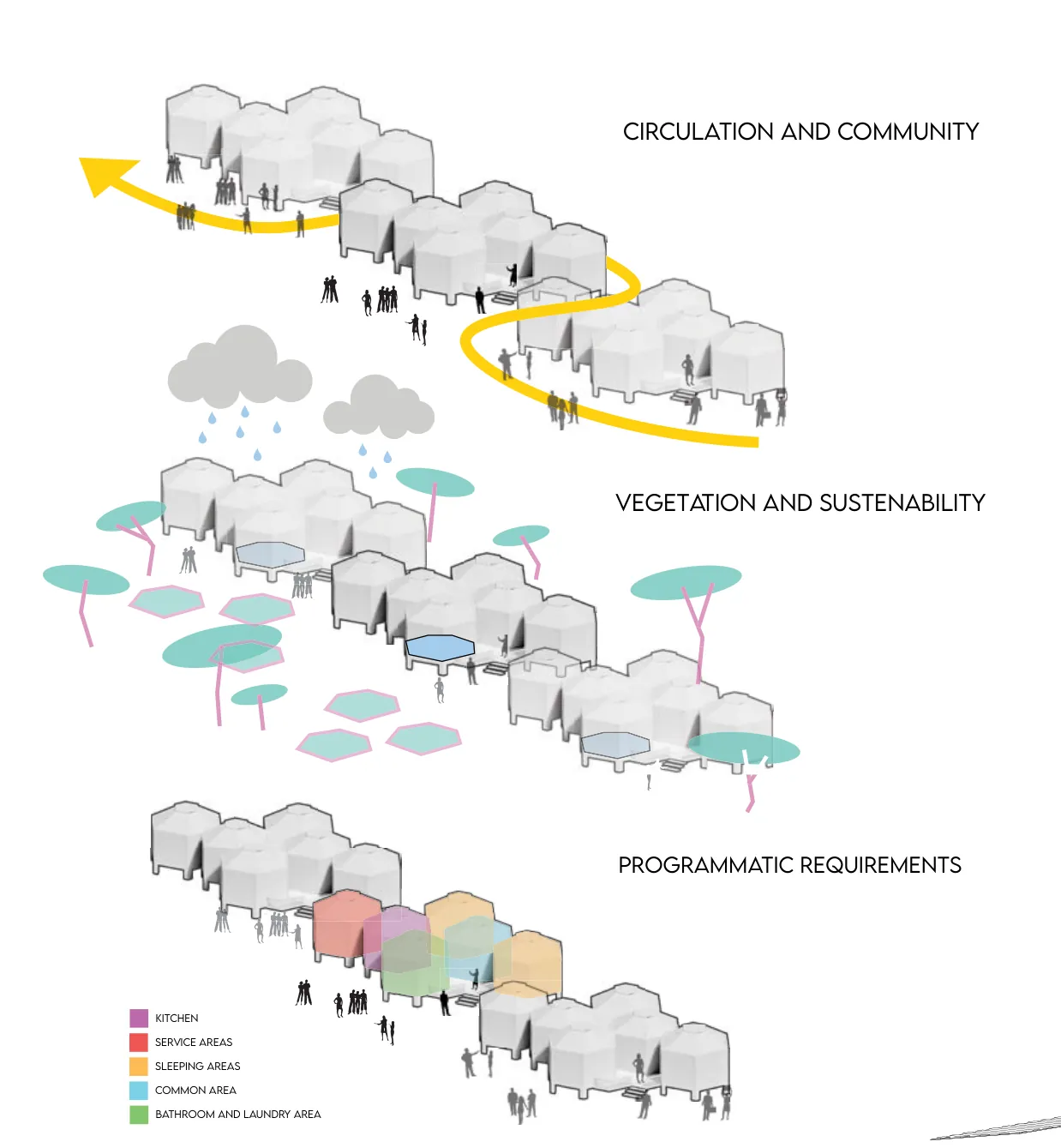 Hex Shelters, diagram