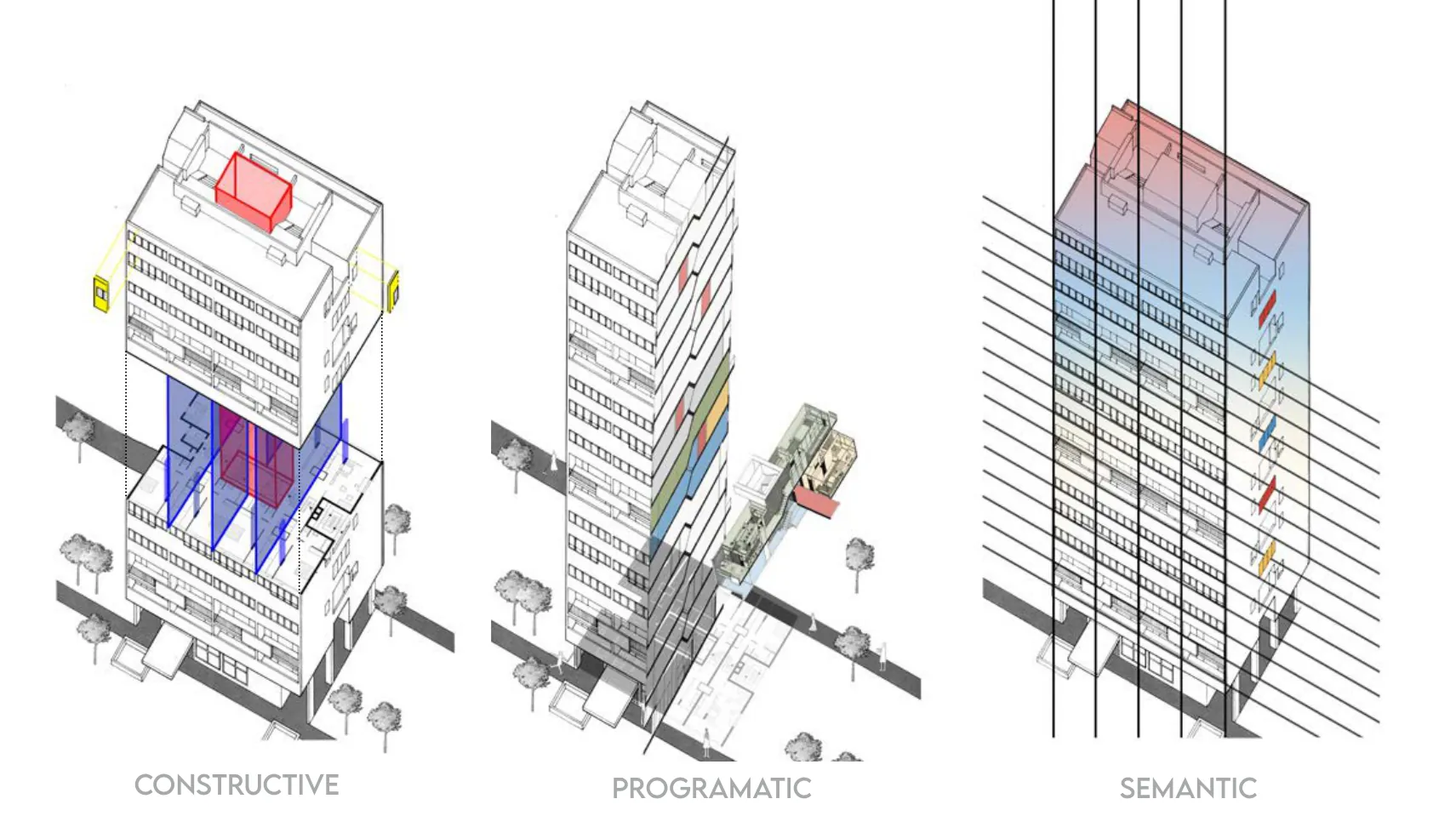 Paradigms & Resonances, diagram
